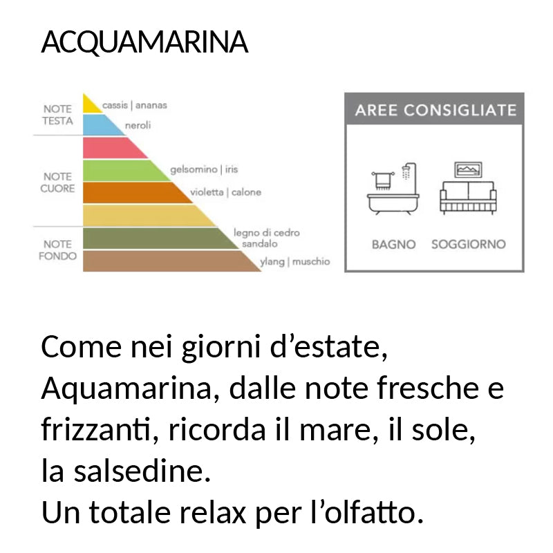 PROFUMATORE AMBIENTE PUMO - OTTANIO