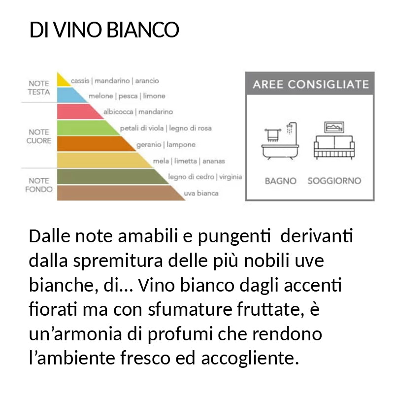 PROFUMATORE AMBIENTE PUMO - OTTANIO