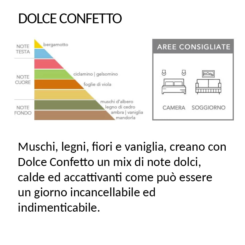 PROFUMATORE AMBIENTE PUMO - OTTANIO
