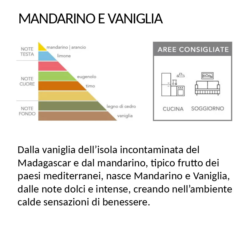 PROFUMATORE AMBIENTE PUMO - AZZURRO