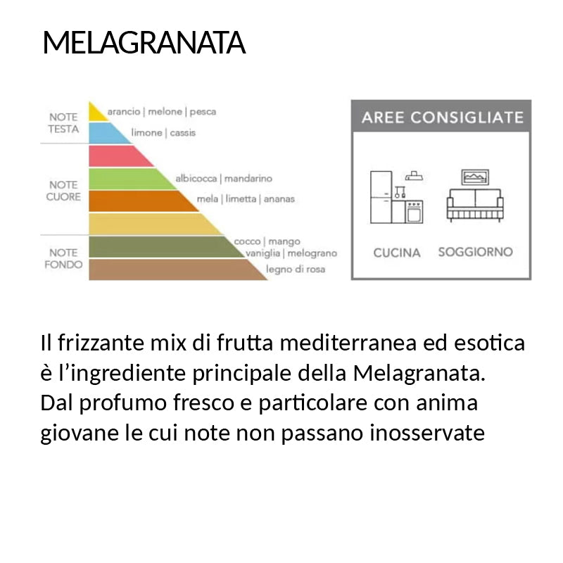 PROFUMATORE AMBIENTE PUMO - OTTANIO