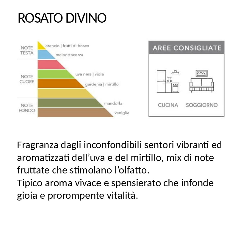 PROFUMATORE AMBIENTE PUMO - OTTANIO