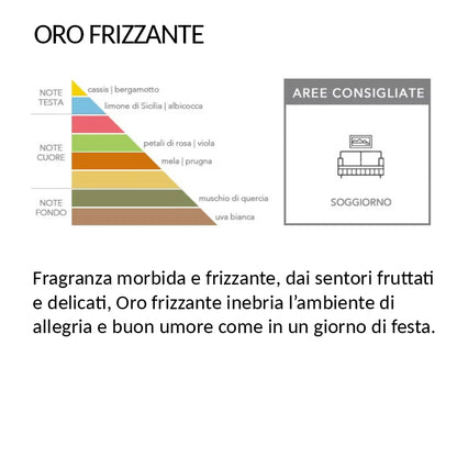 PROFUMATORE AMBIENTE PUMO - AZZURRO