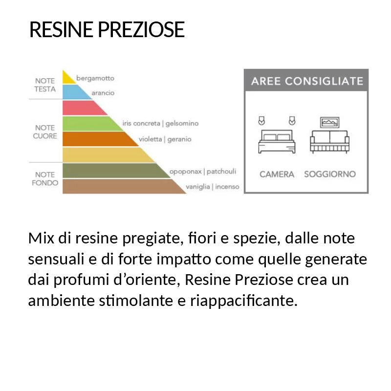 PROFUMATORE AMBIENTE PUMO - BORDEAUX